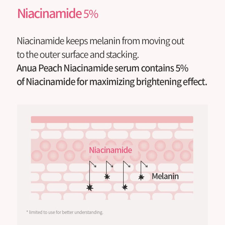 ANUA Peach 70% Niacinamide Serum - 30 ml